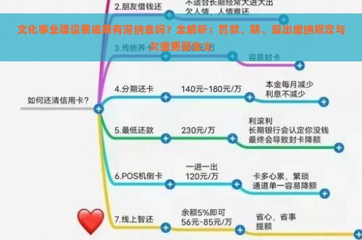 文化事业建设费逾期有滞纳金吗？全解析：罚款、期、超出缴纳规定与欠缴费额含义