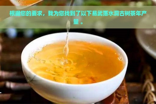 根据您的要求，我为您找到了以下易武落水洞古树茶年产量 。