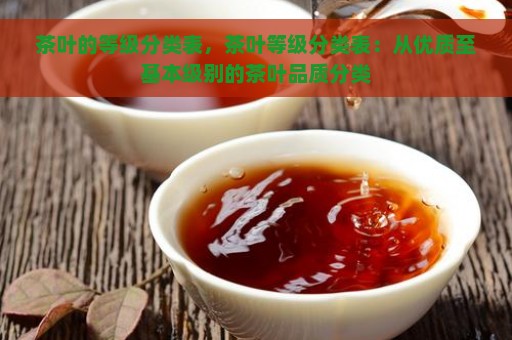 茶叶的等级分类表，茶叶等级分类表：从优质至基本级别的茶叶品质分类