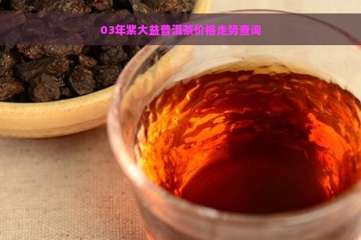 03年紫大益普洱茶价格走势查询