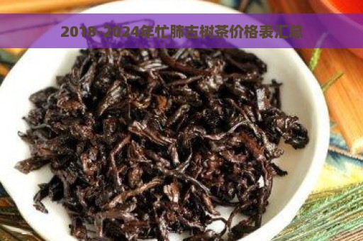 2018-2024年忙肺古树茶价格表汇总