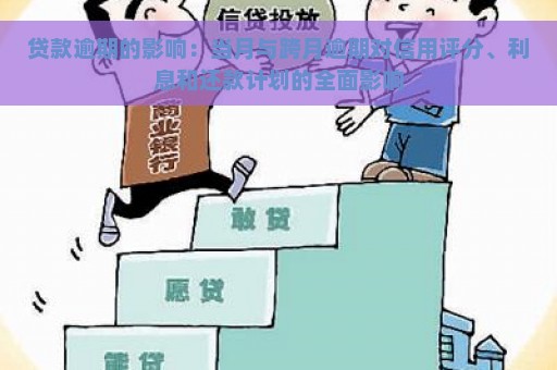 贷款逾期的影响：当月与跨月逾期对信用评分、利息和还款计划的全面影响