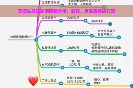 美团生意贷逾期风险分析：影响、后果及解决方案