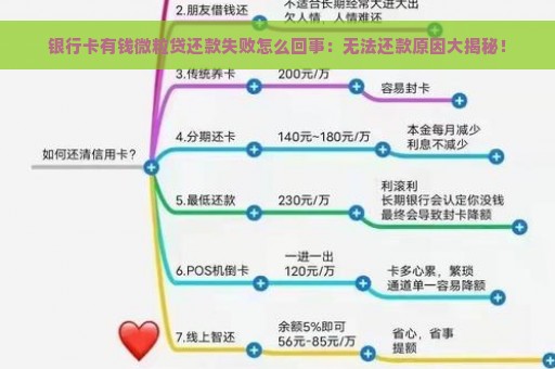 银行卡有钱微粒贷还款失败怎么回事：无法还款原因大揭秘！