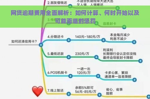 网贷逾期费用全面解析：如何计算、何时开始以及可能面临的惩罚