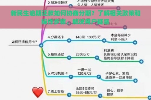 新民生逾期还款如何协商分期？了解相关政策和操作步骤，解决用户疑惑