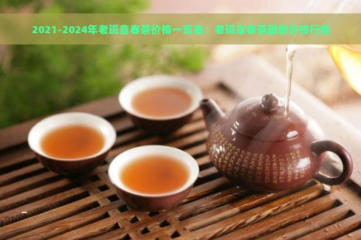 2021-2024年老班章春茶价格一览表：老班章春茶最新价格行情