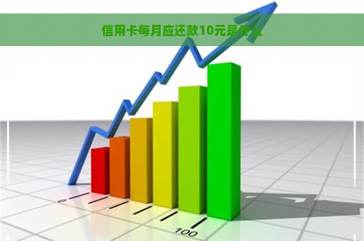 信用卡每月应还款10元是什么