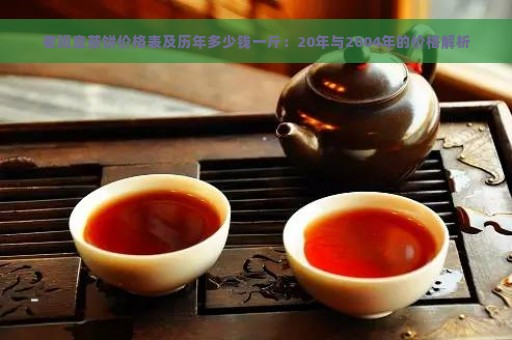 老班章茶饼价格表及历年多少钱一斤：20年与2004年的价格解析