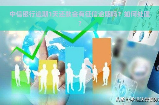 中信银行逾期1天还款会有征信逾期吗？如何处理？