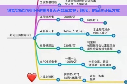 银监会规定信用卡逾期90天还款算本金：顺序、时间与计算方式