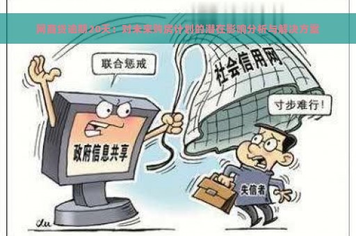 网商贷逾期20天：对未来购房计划的潜在影响分析与解决方案