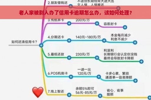 老人家被别人办了信用卡逾期怎么办，该如何处理？