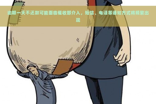 逾期一天不还款可能面临催收部介入，短信、电话等通知方式将频繁出现