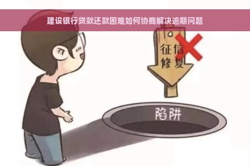 建设银行贷款还款困难如何协商解决逾期问题