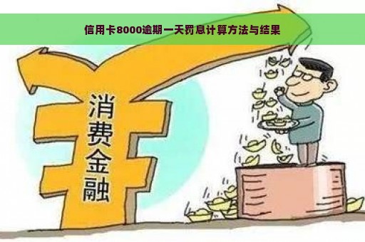 信用卡8000逾期一天罚息计算方法与结果