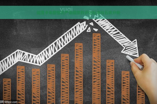 信用卡逾期情况严重程度的评估标准与五级分类