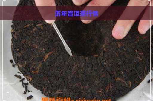 历年普洱茶行情