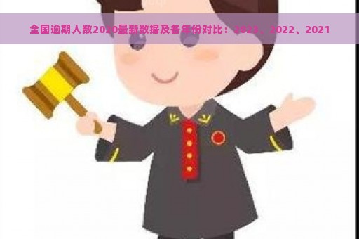 全国逾期人数2020最新数据及各年份对比：2023、2022、2021