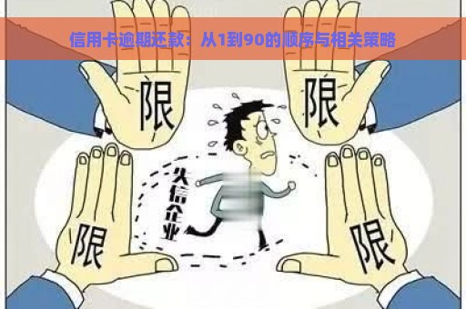 信用卡逾期还款：从1到90的顺序与相关策略