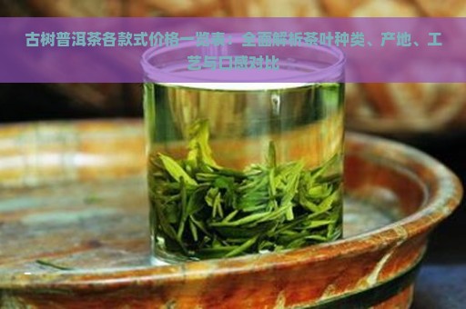 古树普洱茶各款式价格一览表：全面解析茶叶种类、产地、工艺与口感对比