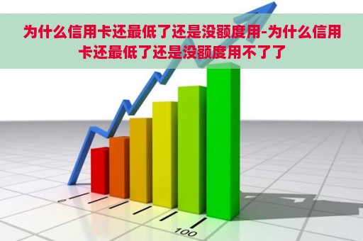 为什么信用卡还最低了还是没额度用-为什么信用卡还最低了还是没额度用不了了