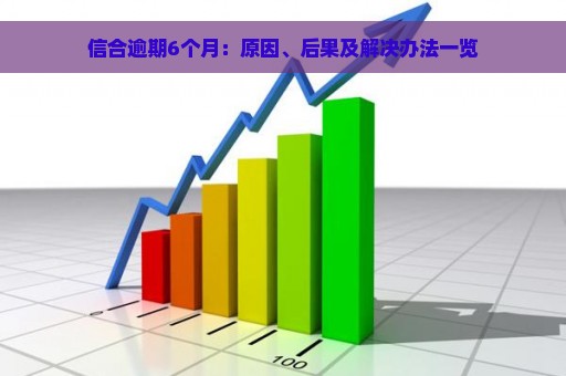 信合逾期6个月：原因、后果及解决办法一览