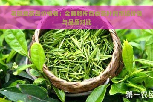 老班章茶品价格表：全面解析各类茶叶的市场价值与品质对比