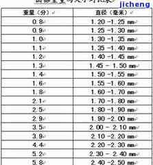 易好卡逾期怎么办-易好卡逾期怎么办理