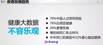 普洱茶再利用-普洱茶还能干什么