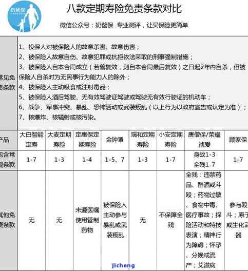 捣普洱茶锥子怎么弄，怎样采用捣普洱茶的锥子？