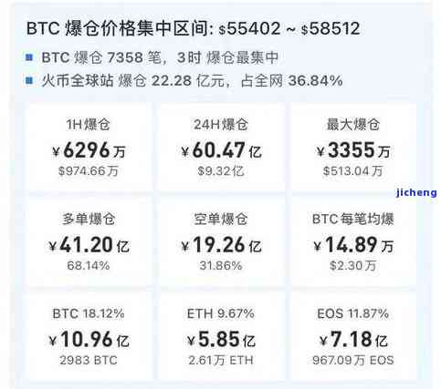 拍拍贷怎么没逾期-拍拍贷怎么没逾期了