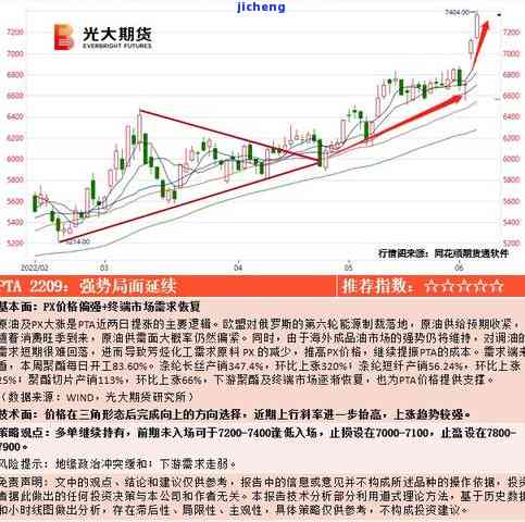 配偶信用卡逾期-配偶信用卡逾期会影响另一方吗