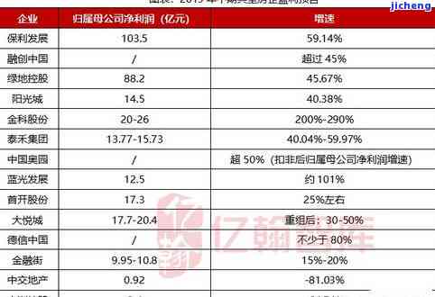 昔归茶叶价格：2022年最新行情与价格表查询