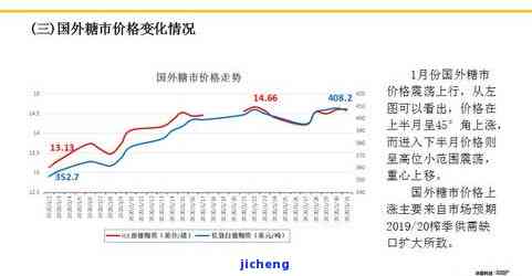 昔归2017价格及历年变化趋势