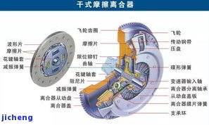 玉镯内部结构详解：图解蛛网状构造与松散特性