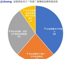 平安e贷是否会起诉你？答案、影响及解决方法全解析