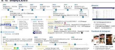 平安e贷是否会起诉你？答案、影响及解决方法全解析