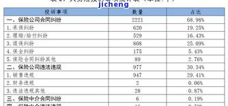 平安富盈45天欺骗2020年：投资者如何索赔本金？产品真实性和收益情况为何备受争议？