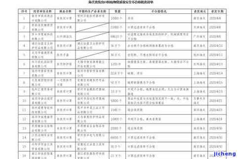 平安逾期经侦是否会立案？相关问题及处理方法解析