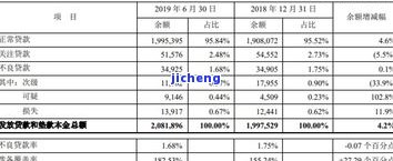 平安逾期9000会否被起诉？信用卡诈骗风险及全额还款期限解析