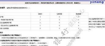 平安银行逾期4个月已被起诉，明日需还清