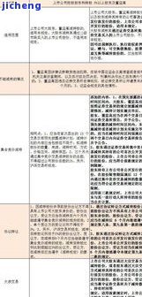 平安贷款逾期一天会对以后贷款有作用吗？保单与第二次贷款的关系