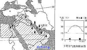 昔归产区全面解析：位置、产量及所属地区详细介绍