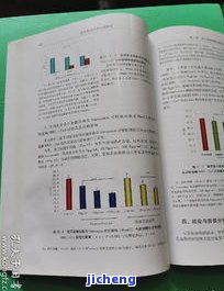 探究昔归白茶的功效：适合女性饮用，其档次怎样？