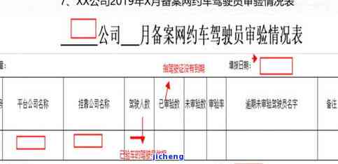 平安富宝逾期会怎么样？如何处理逾期问题？平台目前位置及运营情况如何？