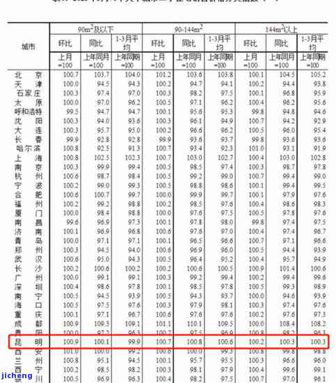 昔归价格2023全览：远寸号普洱昔归最新报价及表