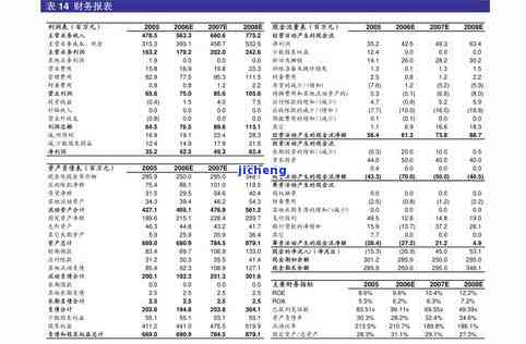 昔归价格2023全览：远寸号普洱昔归最新报价及表