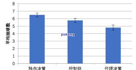 金手链丢了有什么预兆-金手链丢了有什么预兆和化解