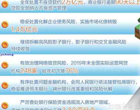 贷贷平安逾期一天后提不了款？平安贷款逾期一天会作用保单及后续借款吗？